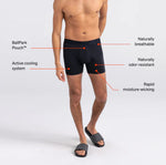 Load image into Gallery viewer, SAXX Droptemp Cooling Cotton BB Black