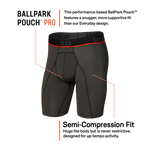 Load image into Gallery viewer, SAXX Kinetic Mesh Long Boxer Brief-Grey Feed Stripe