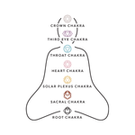 Load image into Gallery viewer, PILGRIM Throat Chakra Necklace