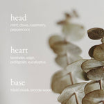 Load image into Gallery viewer, Soy Wax Candle | Eucalyptus, Mint &amp; Rosemary

