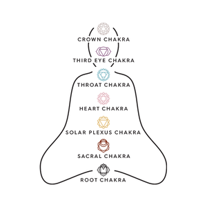 PILGRIM Throat Chakra Necklace